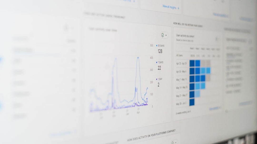 Financial charts and economic data analysis